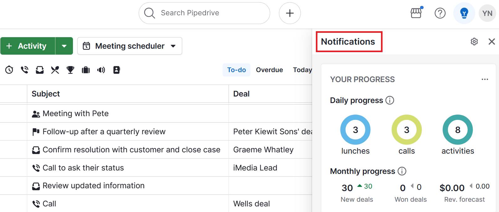 cloud crm Pipedrive Notifications