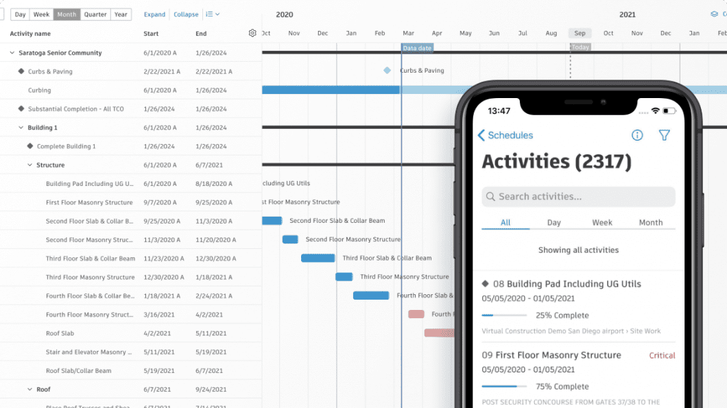 construction project management software Autodesk Build schedule dashboard