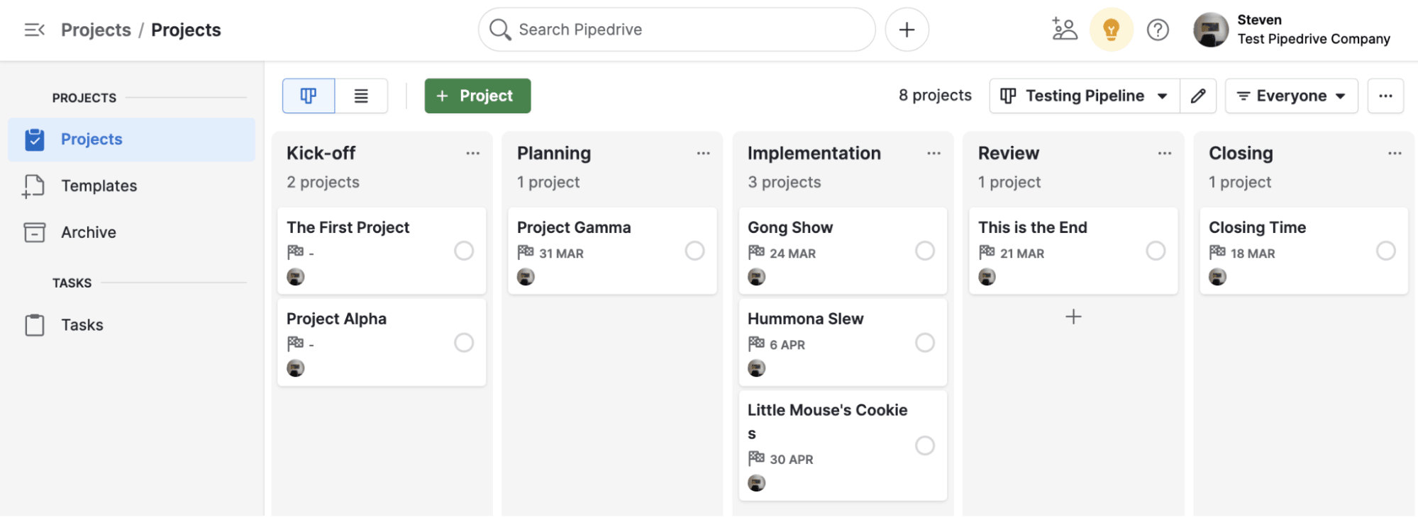 cross-team collaboration project dashboard