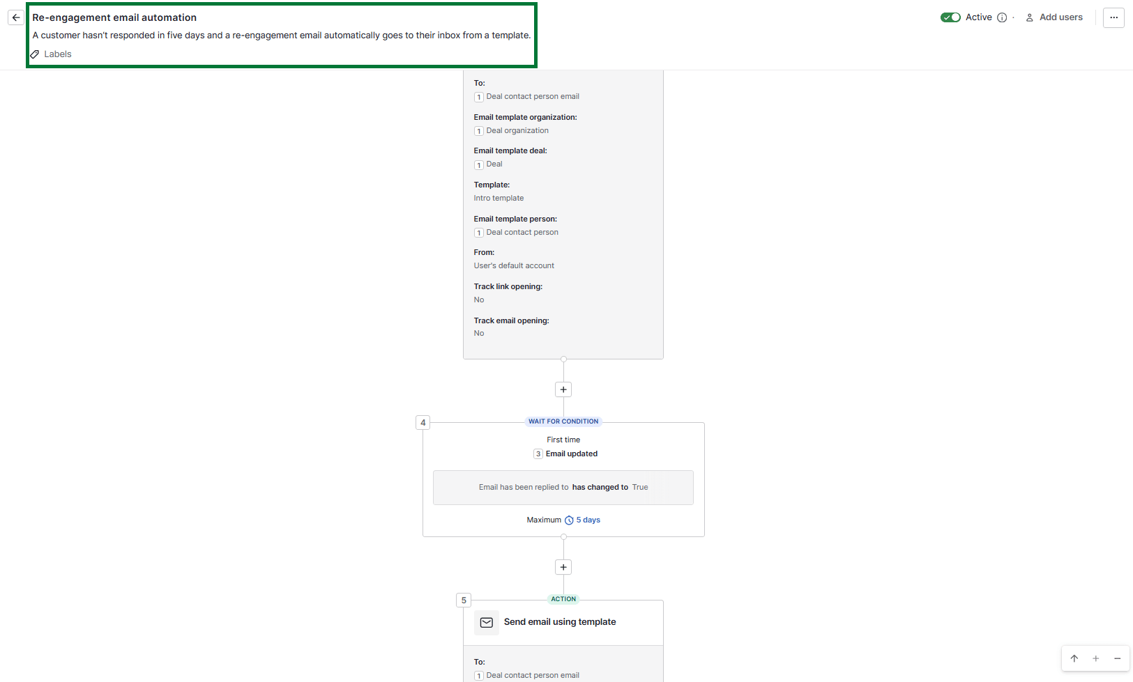 customer interaction management Pipedrive workflow automation