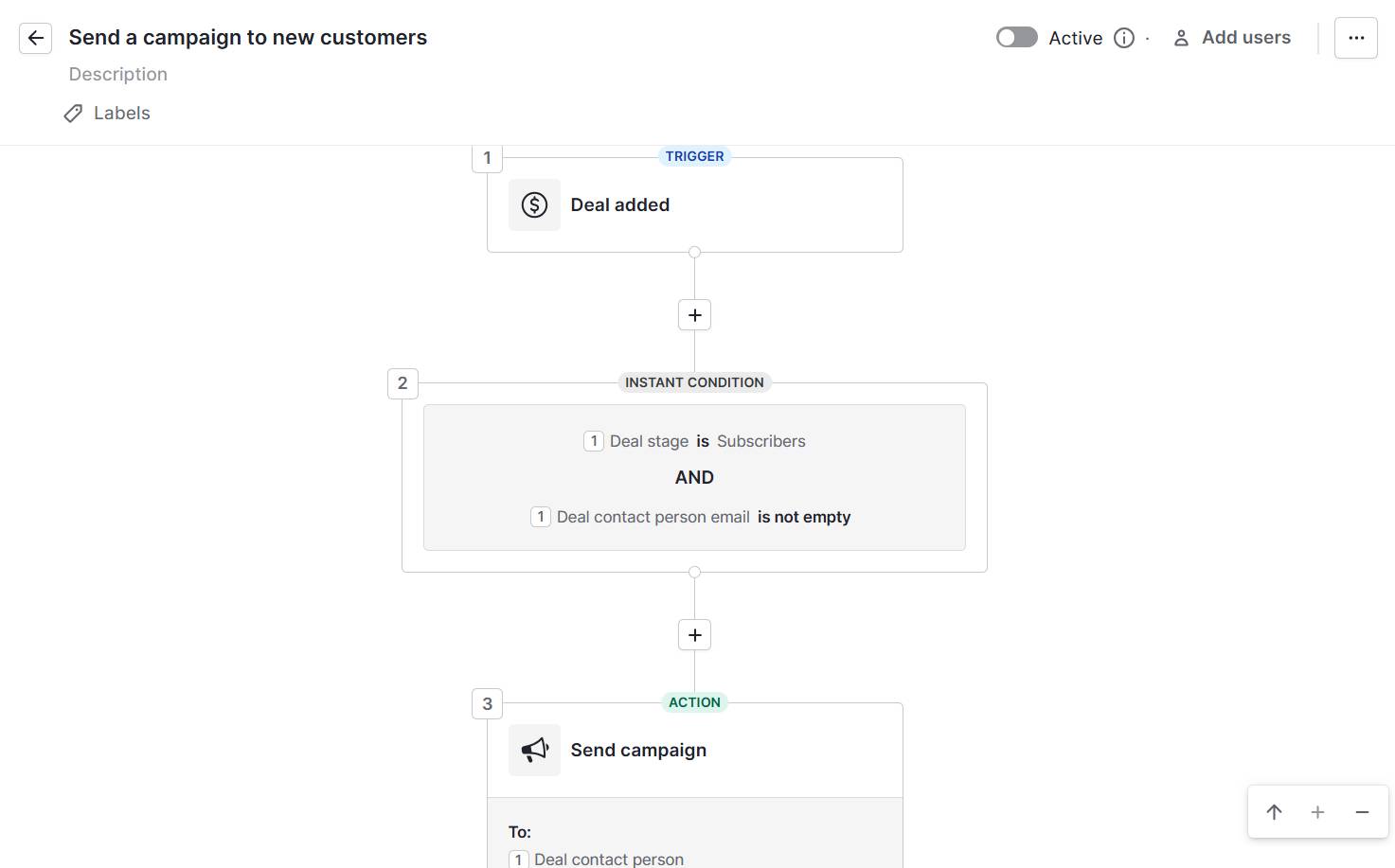 customer marketing Pipedrive campaign automation