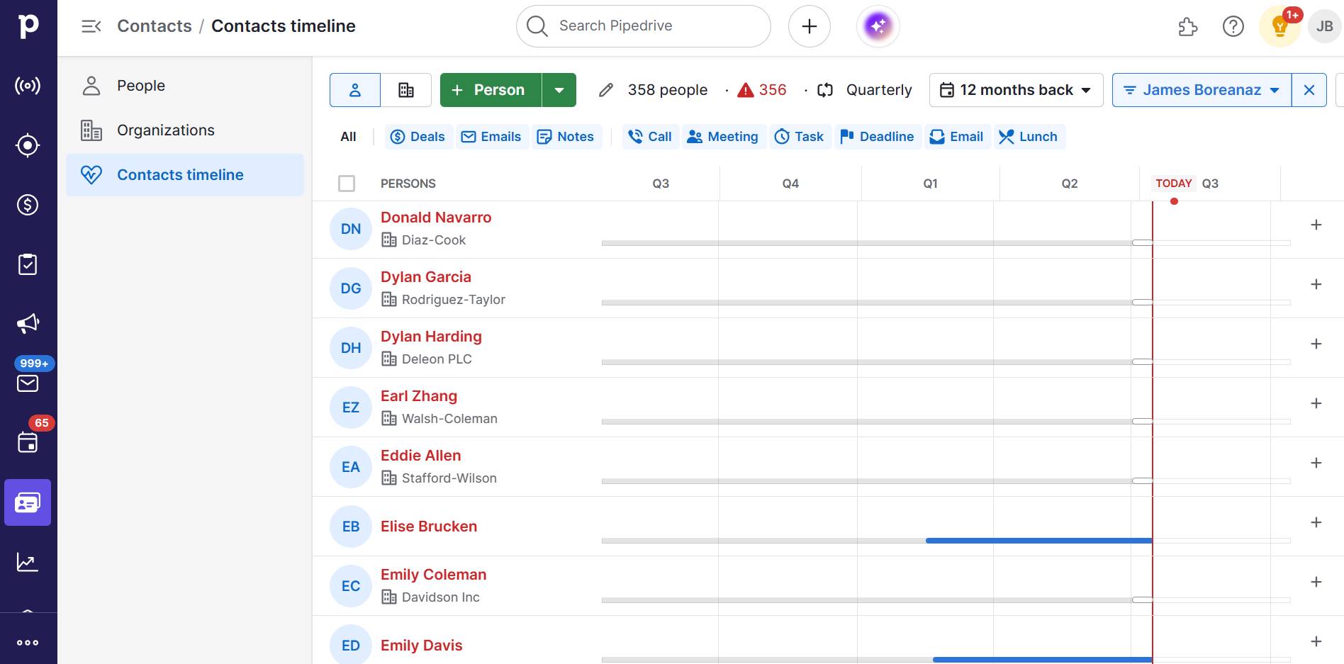 customer satisfy Pipedrive contacts timeline
