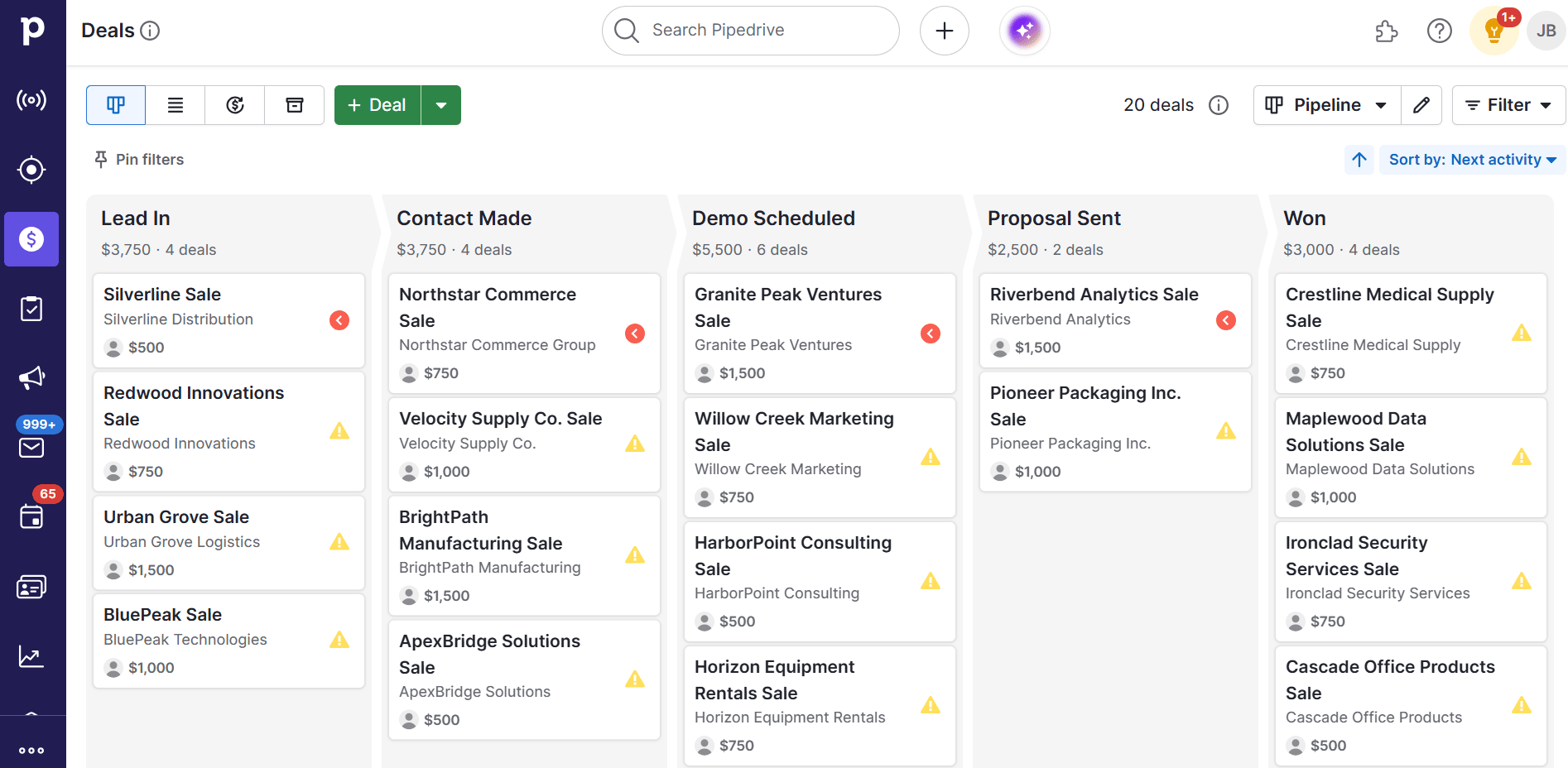 email automation tools Pipedrive deals pipeline