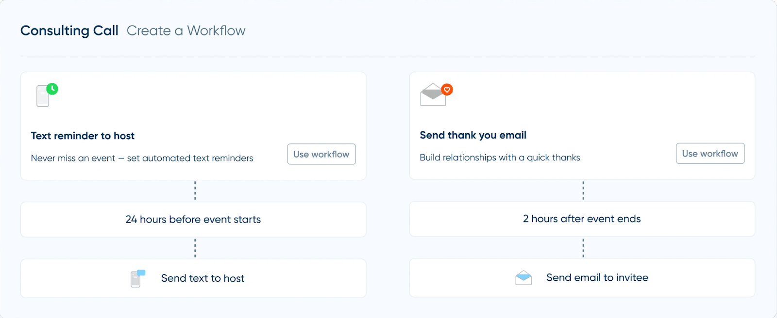 email automation tools calendly workflows