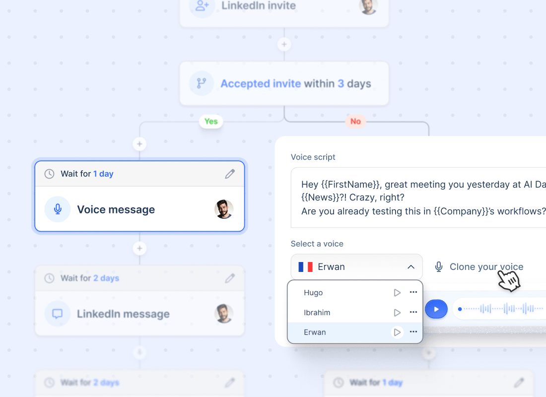 email automation tools lemlist multichannel