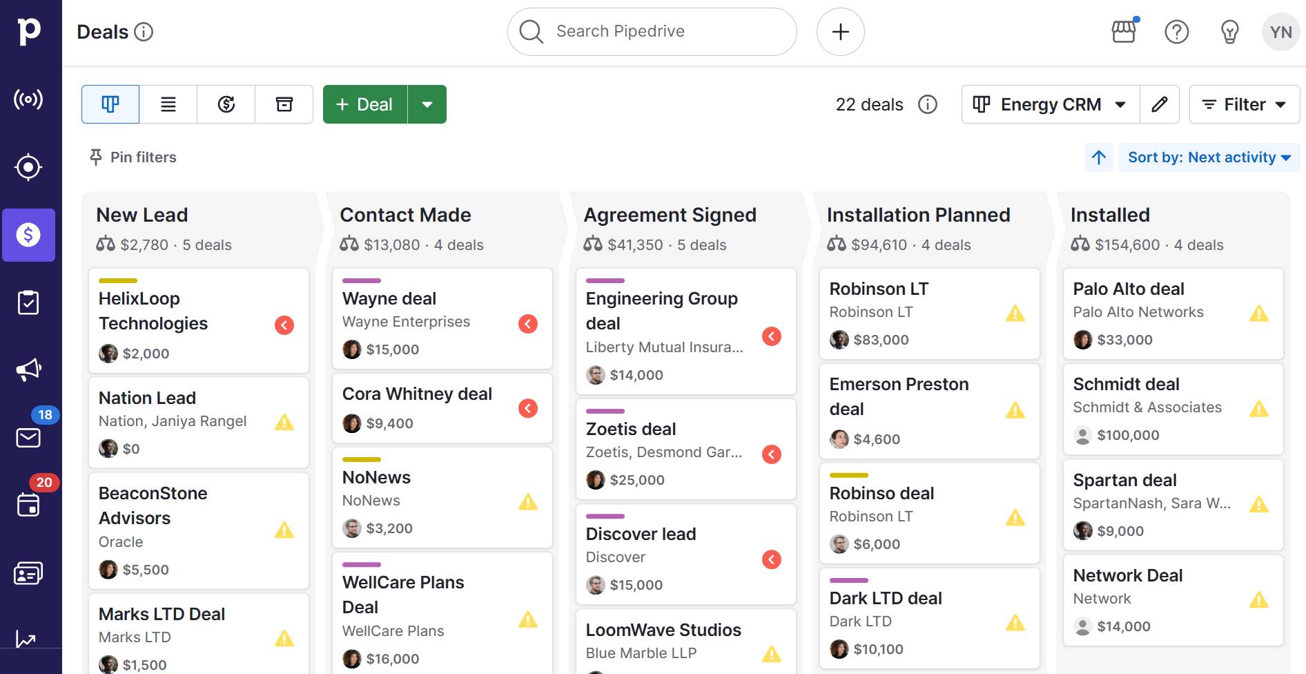 energy CRM Pipedrive custom pipelines