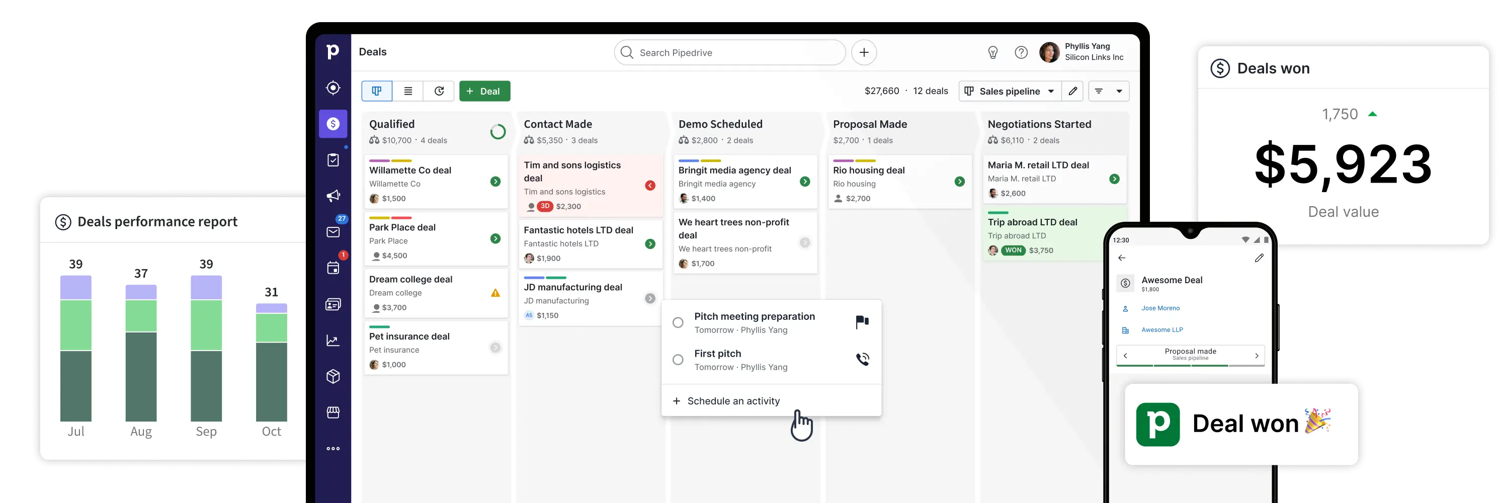 Seller Dashboard with a Top Secret  Selling Tool