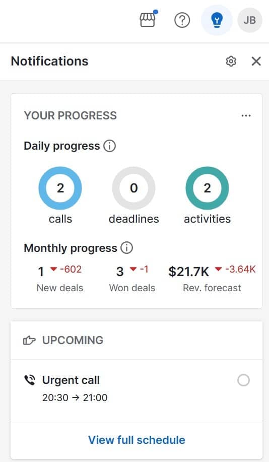 client acquisition Pipedrive Notifications