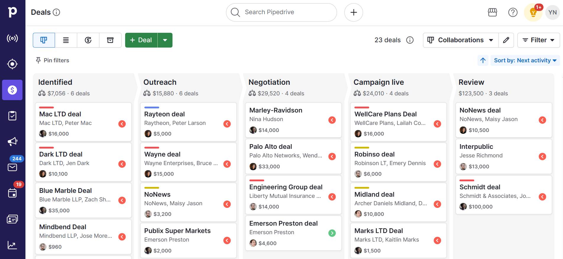 influence marketing Pipedrive custom pipeline