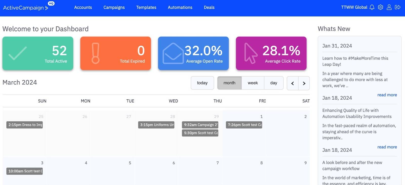mailchimp alternatives ActiveCampaign dashboard