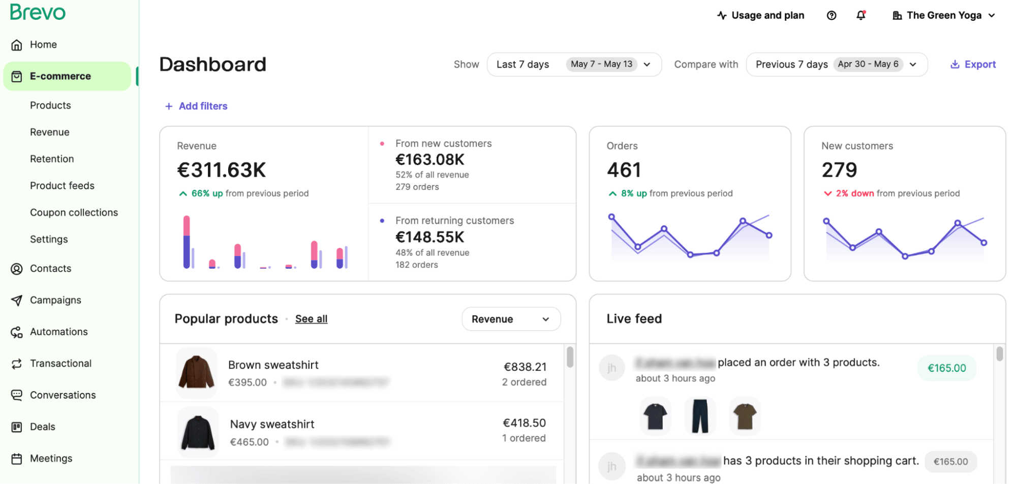 mailchimp alternatives Brevo email platform dashboard