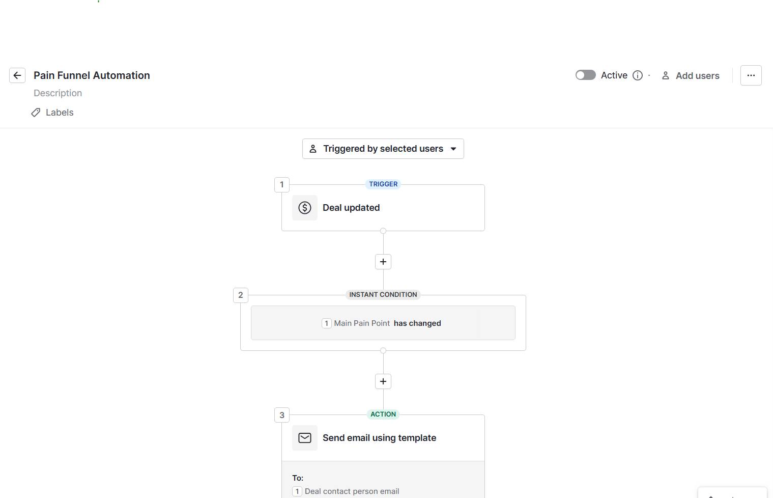 pain funnel Pipedrive's Workflow Automation feature