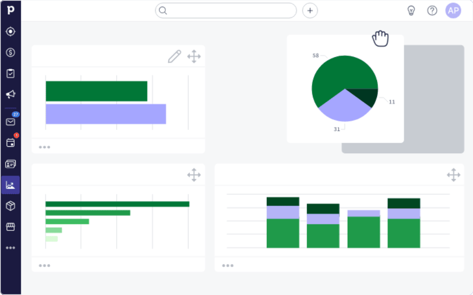 panel de informes de ventas de Pipedrive con la conversión por etapa del embudo