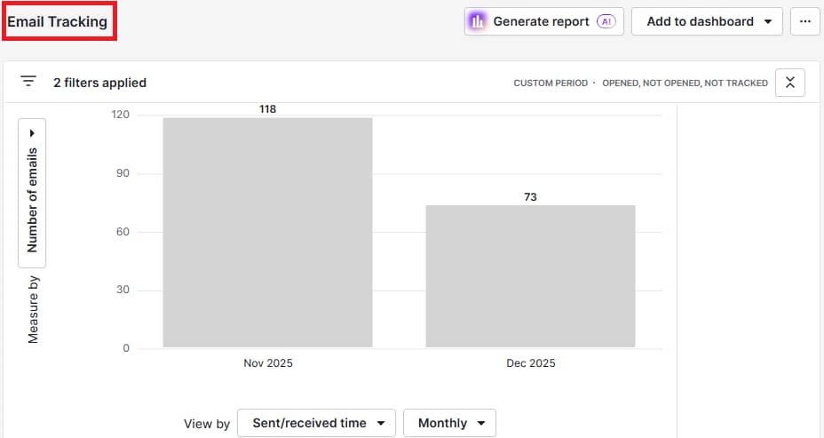 pipedrive email tracking tools