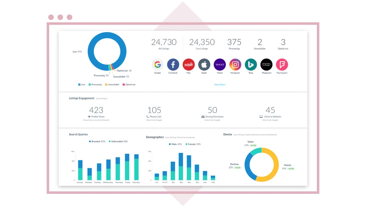 reputation management software yext dashboard