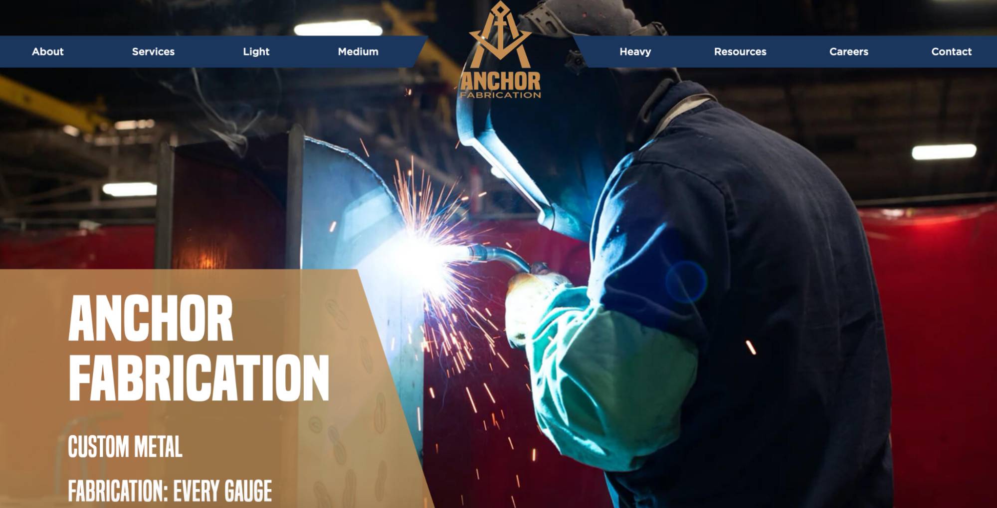 sales funnel Anchor Fabrication homepage