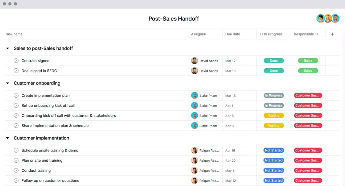 sales team collaboration software Asana