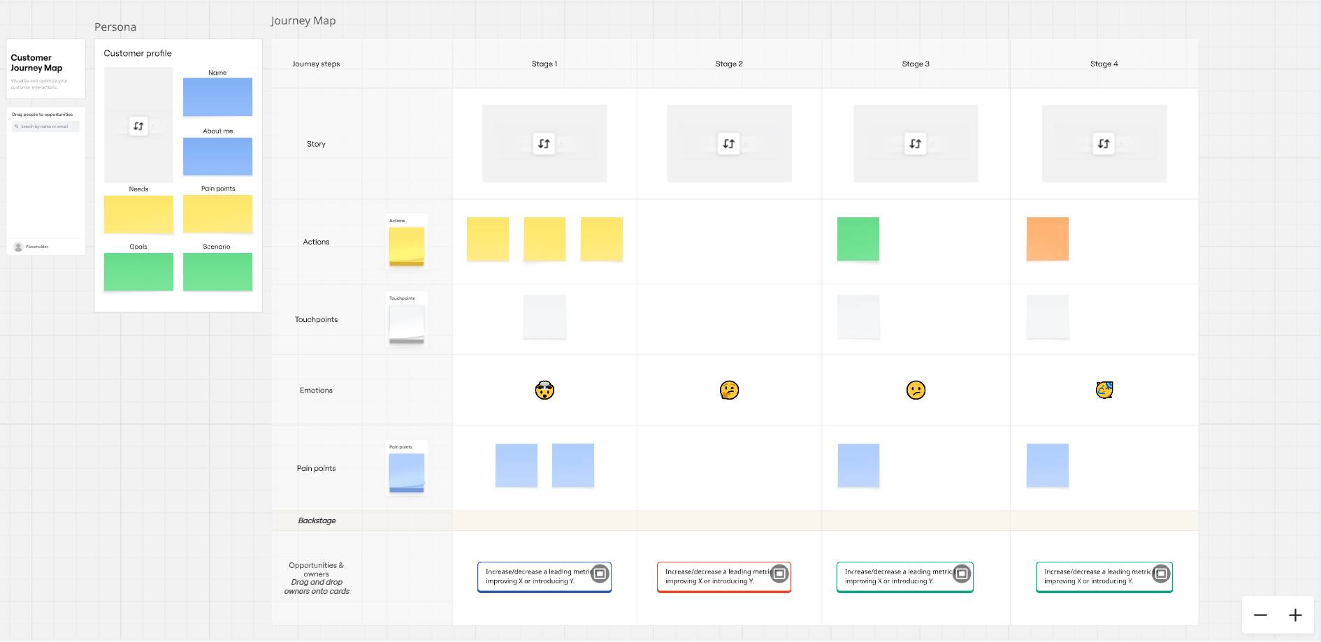 sales team collaboration software Miro