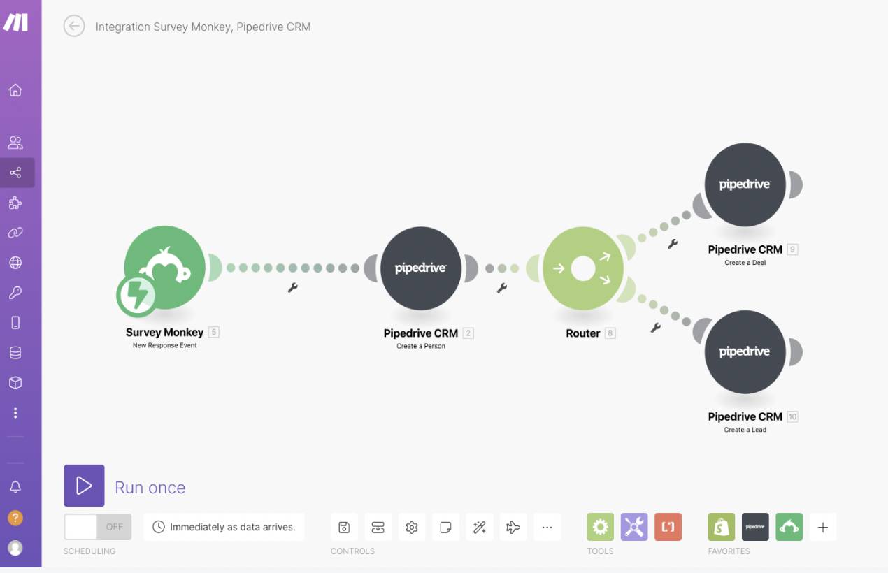 survey management software Pipedrive's SurveyMonkey integration