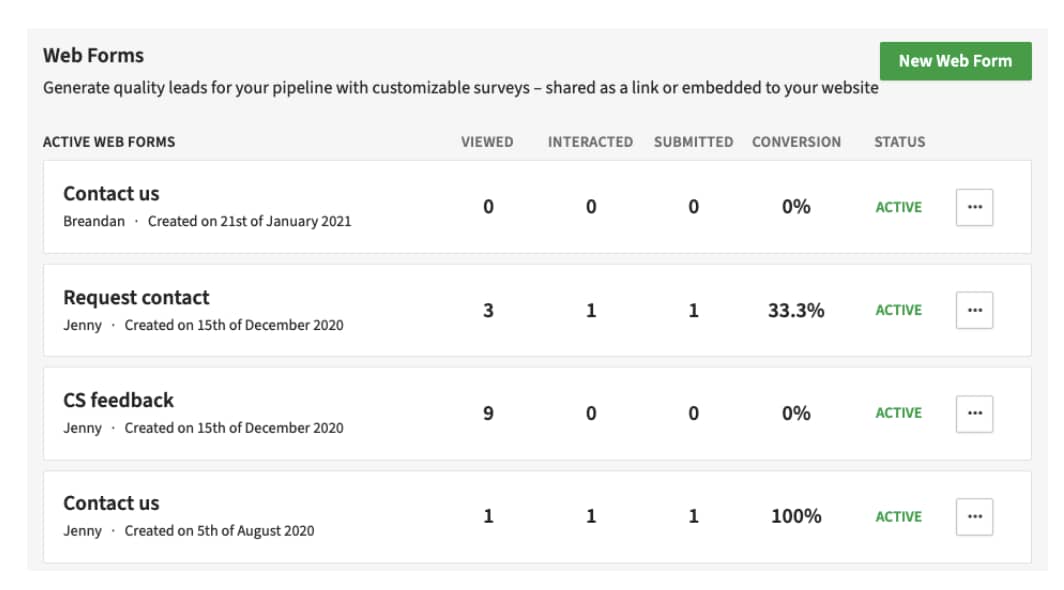 survey management software Pipedrive's active Web Forms