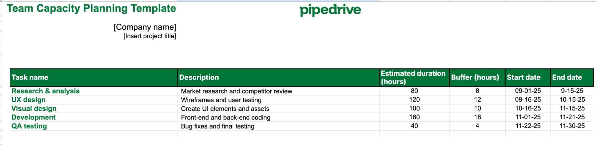 team capacity planning resource demand