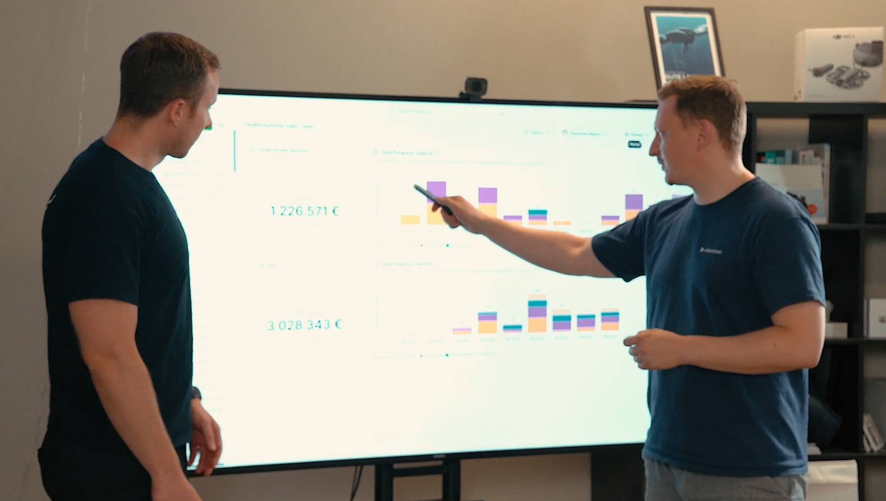 Two videoboost employees using Pipedrive