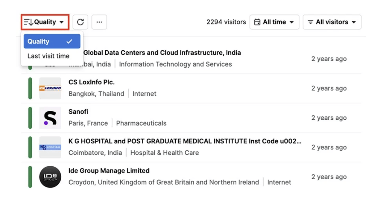 what is remarketing Pipedrive Web Visitors filter
