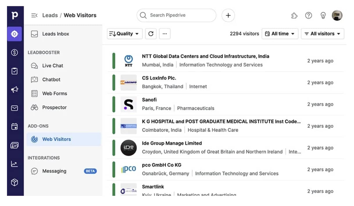 what is remarketing Pipedrive's Web Visitors add-on