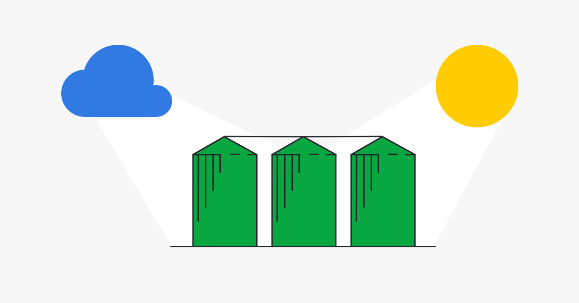 Sales forecast silos