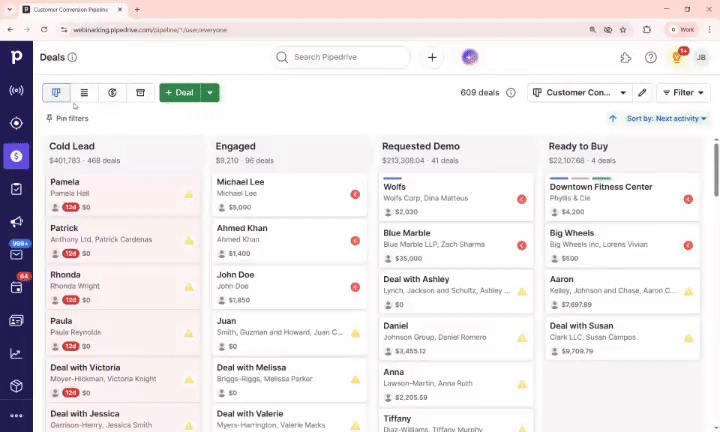 what is remarketing Pipedrive custom fields